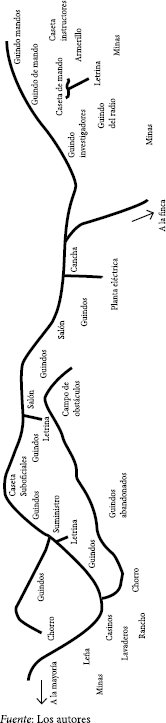 04_Antipoda_n25_art2_figura4.png