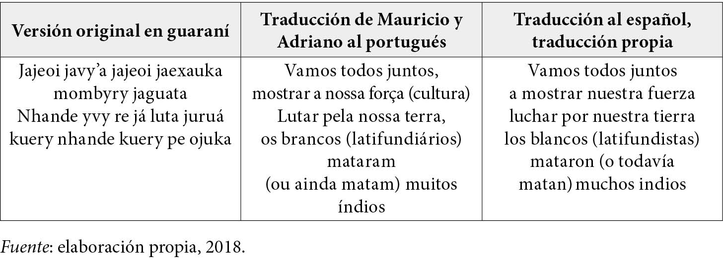 06_Antipoda_n41_art7_figura3.jpg