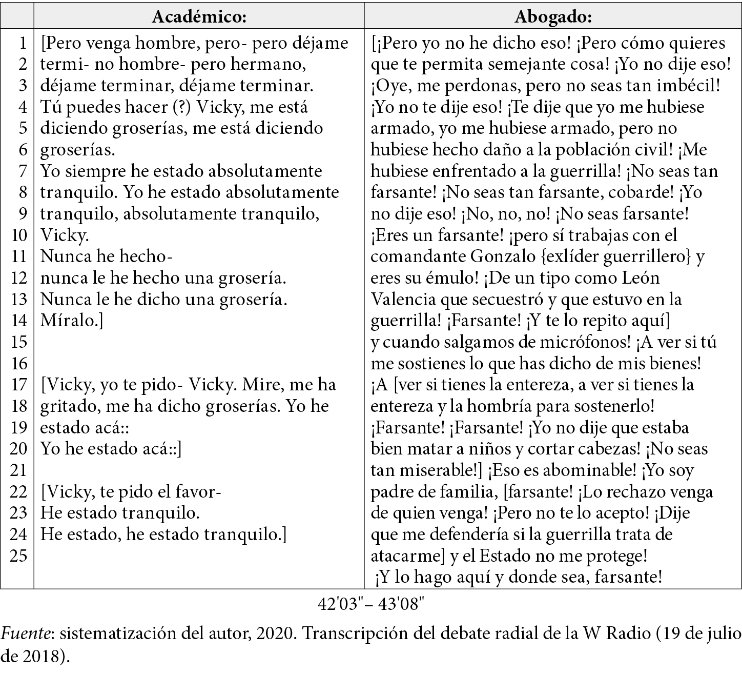 01_Antipoda_n42_art2_figura2.jpg
