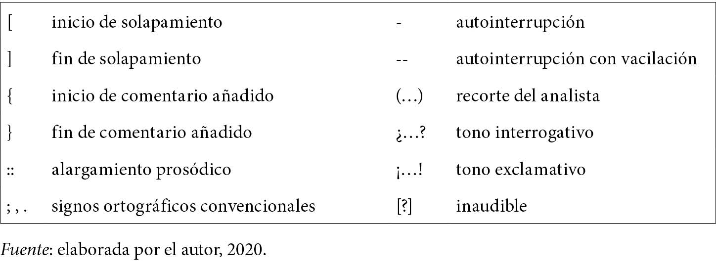 01_Antipoda_n42_art2_figura1.jpg