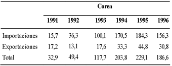 Tabla

Descripción generada automáticamente