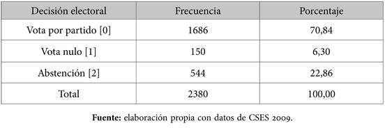 01_n86_art2_cuadro2.jpg