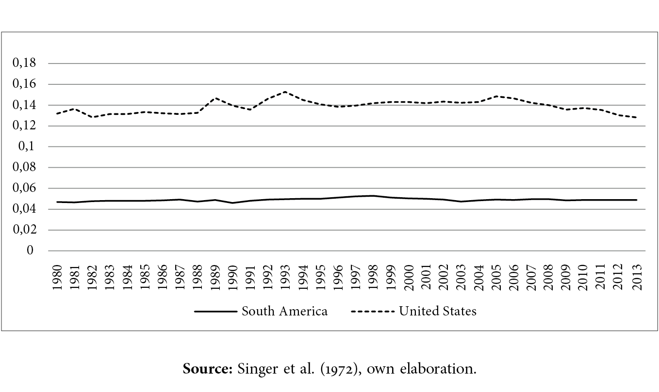 00_ColInt_n101_Art_01_art1_Figure 1.jpg