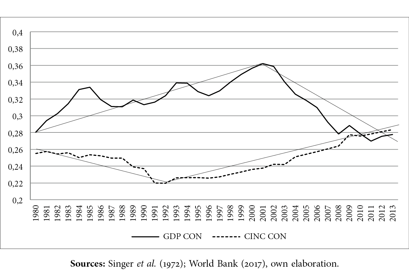 00_ColInt_n101_Art_01_art1_Figure 2.jpg