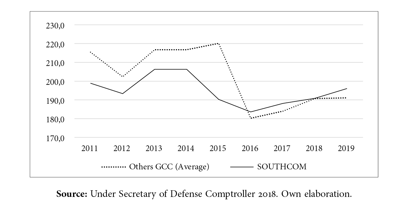 00_ColInt_n101_Art_01_art1_Figure 3.jpg