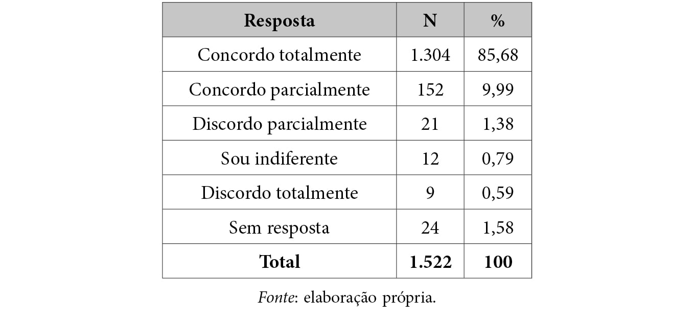 02_art3_Tabela 3.jpg