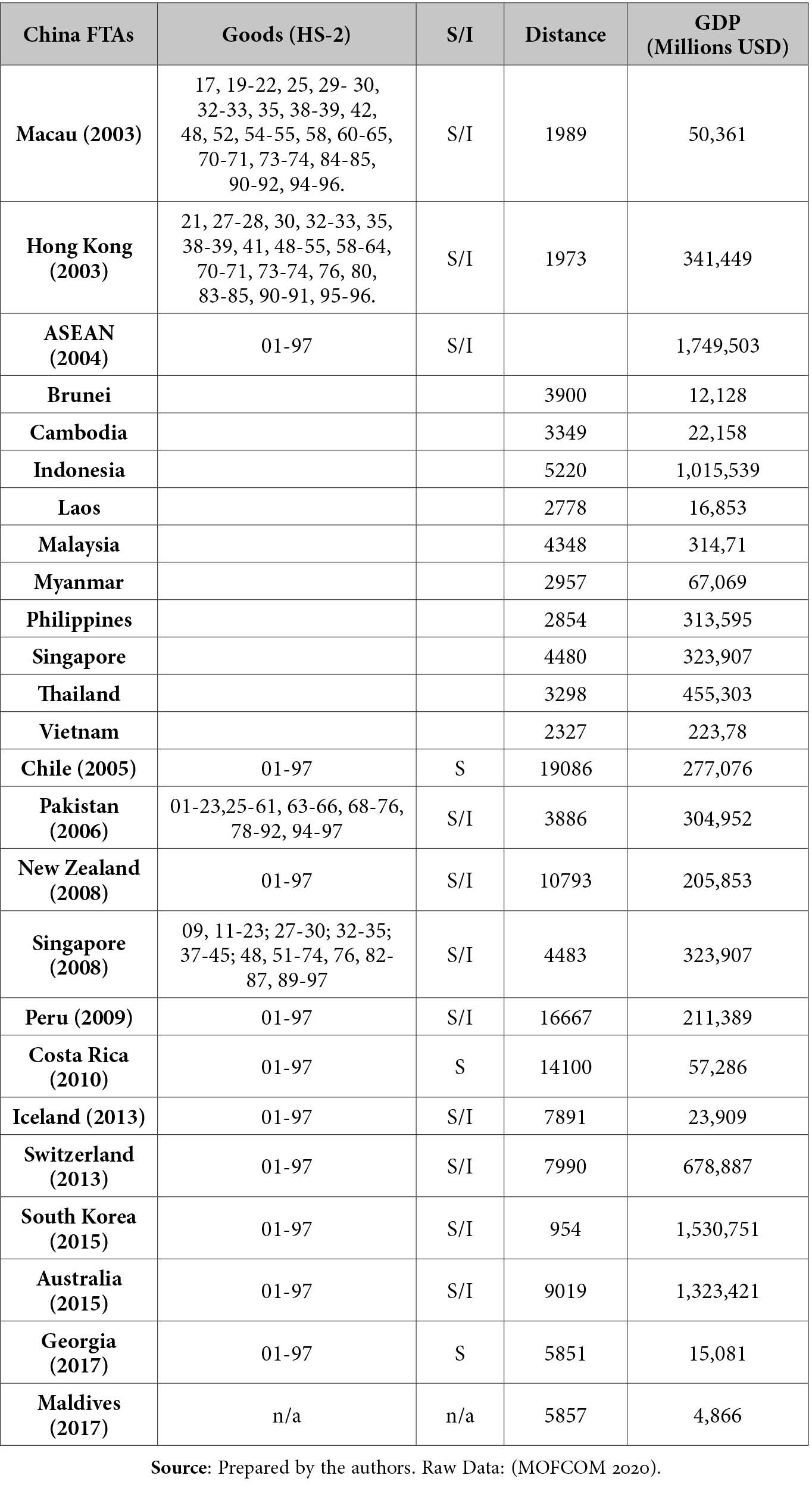 01_art2_Table 1a.jpg