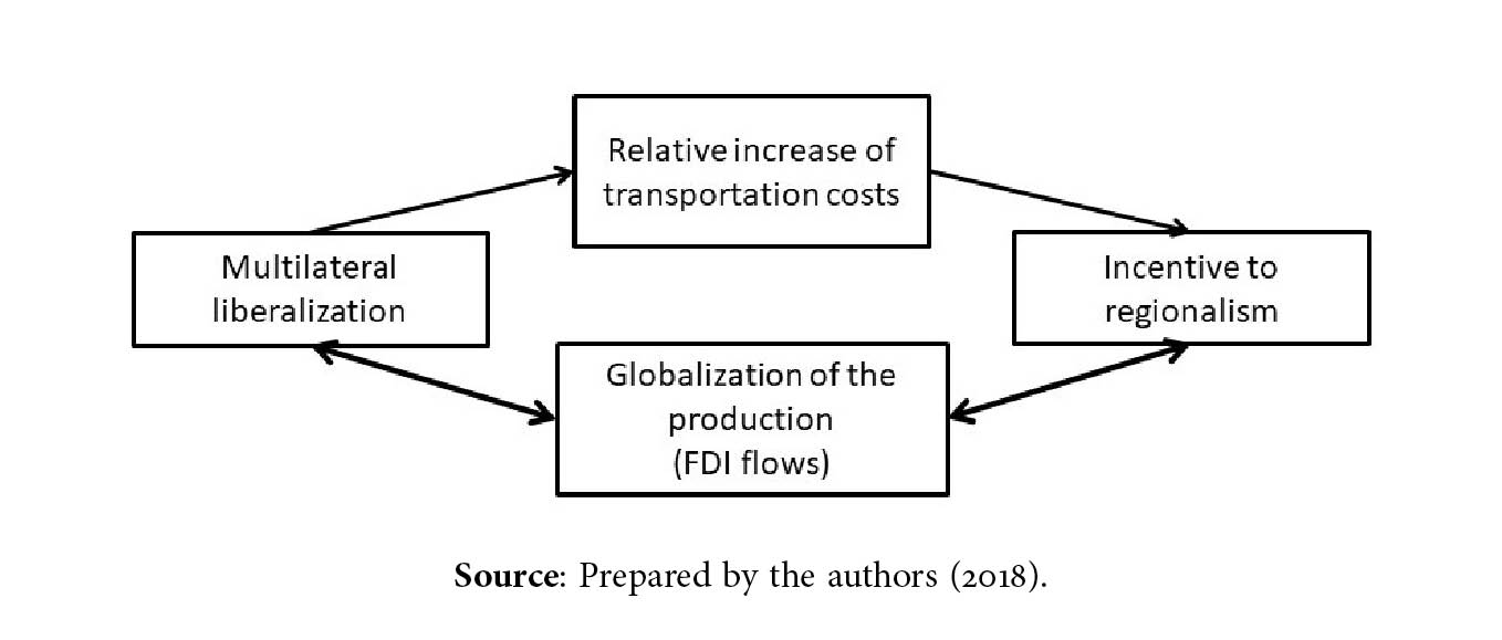 01_art2_Figure 1.jpg