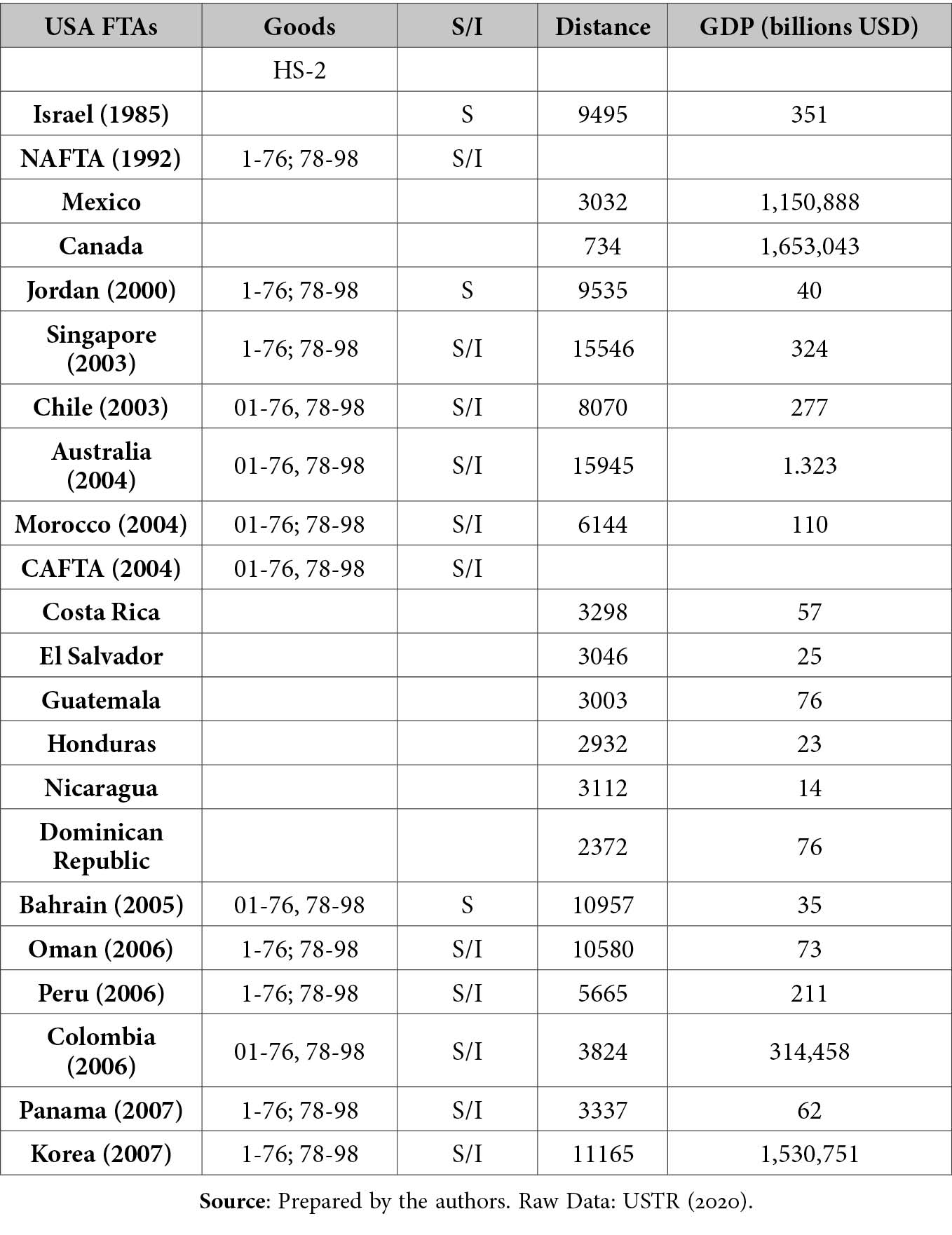 01_art2_Table 1b.jpg