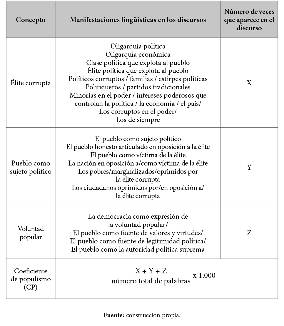 06_art7_tabla10.jpg