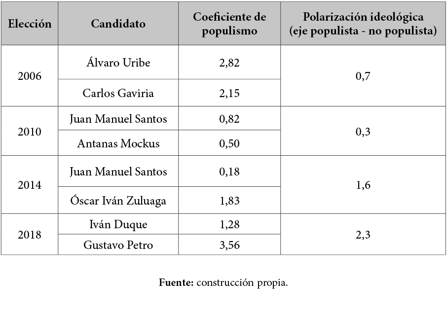 06_art7_tabla11.jpg