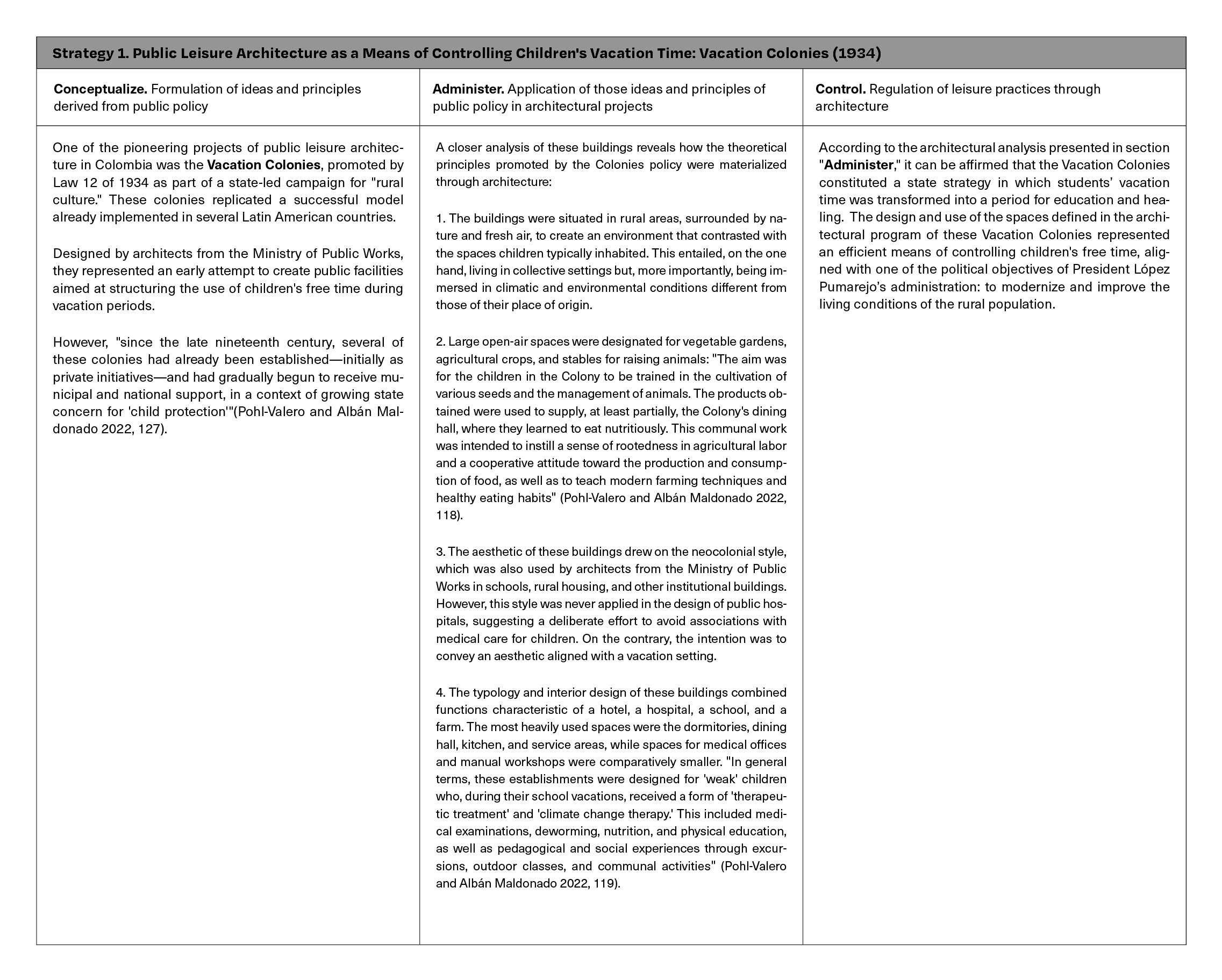 Table 2