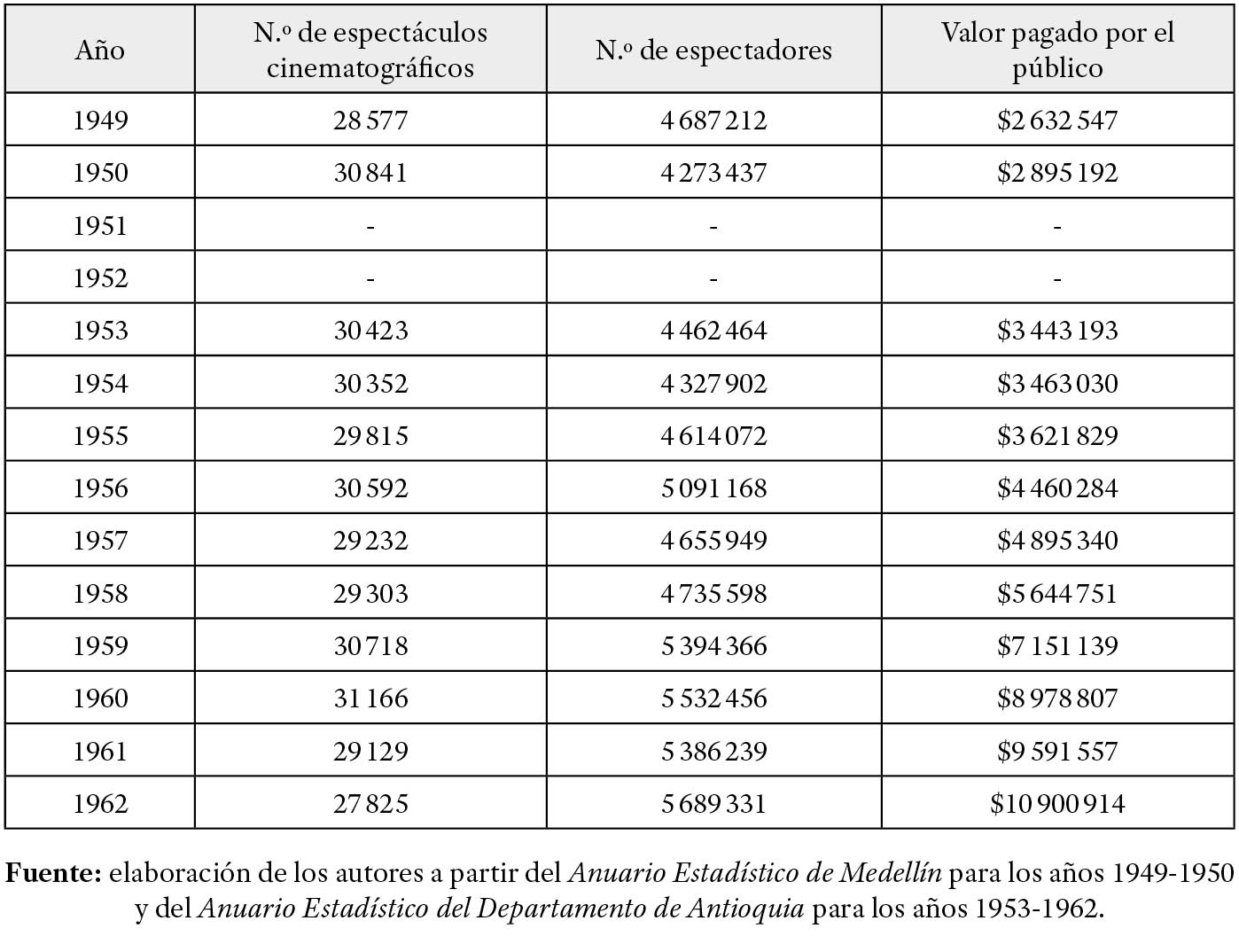 07_HC_n79_art4_Tabla 1.jpg