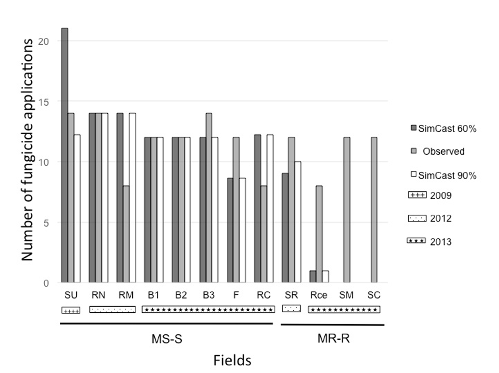 04_nys1.01.fig4.png