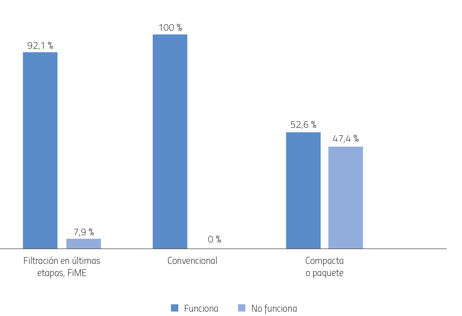 07_REVINGE_art7_grafico4.jpg
