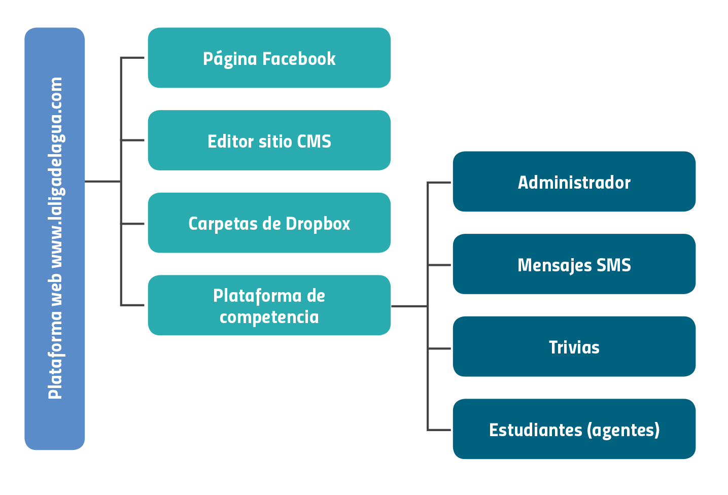 10_REVINGE_art10_grafico2.jpg