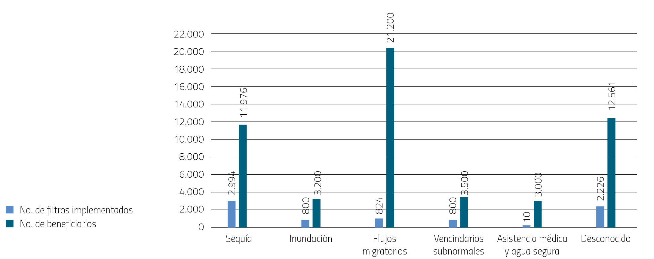 11_REVINGE_art11_grafico7.jpg