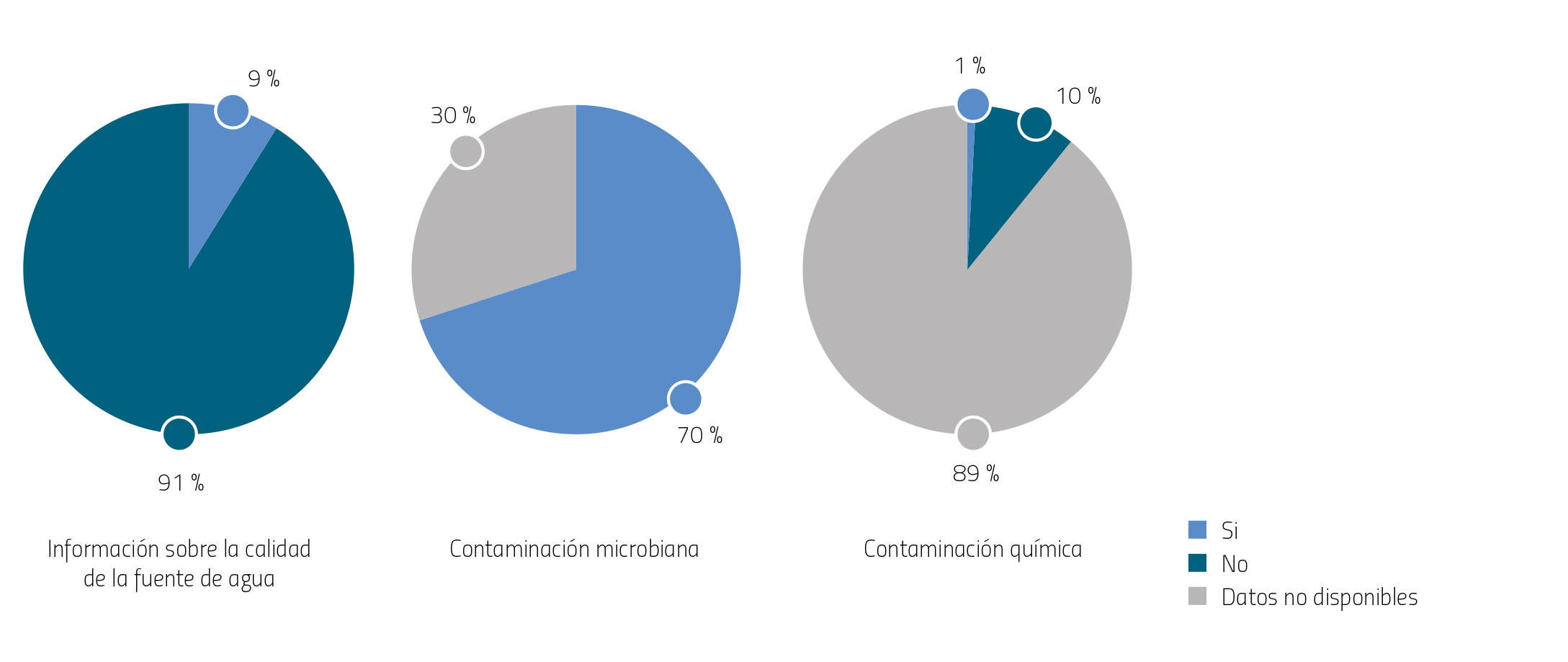 11_REVINGE_art11_grafico5.jpg