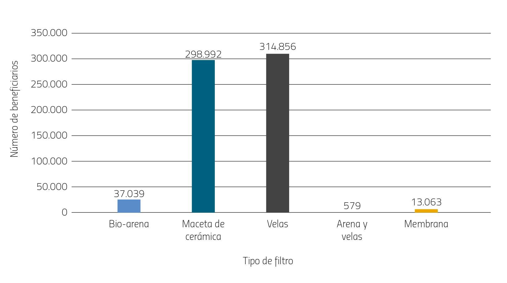 11_REVINGE_art11_grafico3.jpg