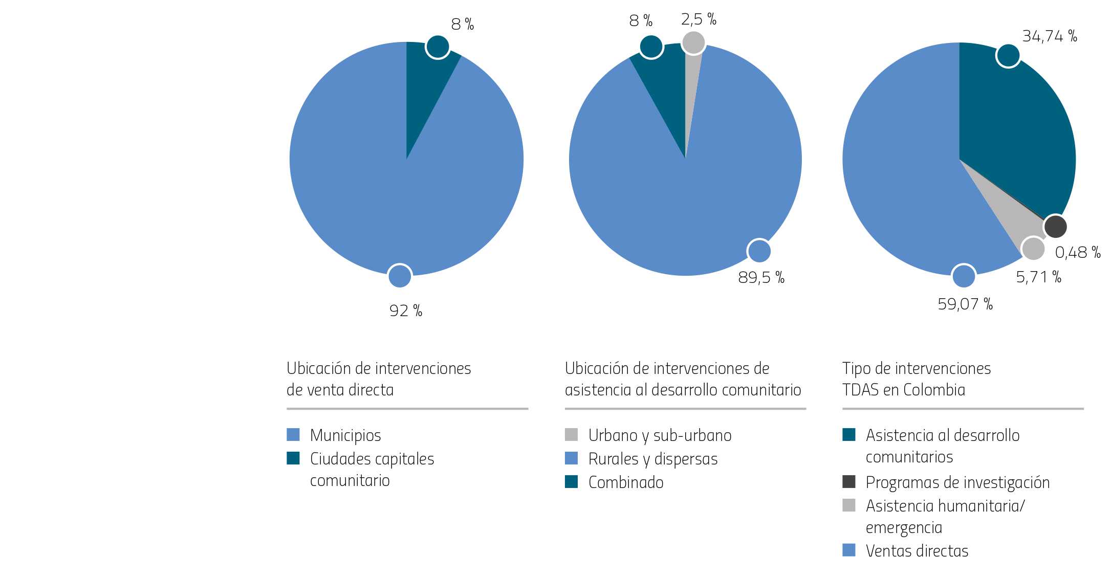 11_REVINGE_art11_grafico6.jpg