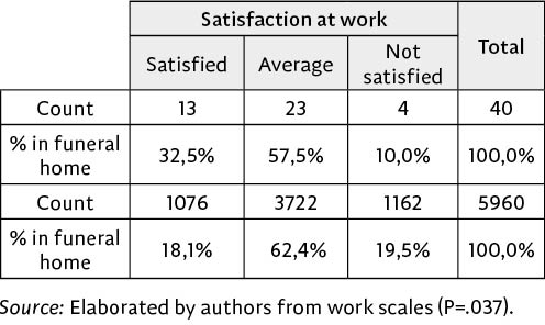 06_art6_table5.jpg
