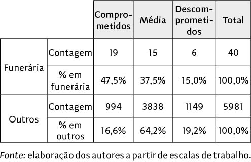 05_art6_tabela4.jpg