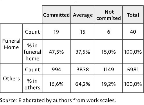 05_art6_table4.jpg