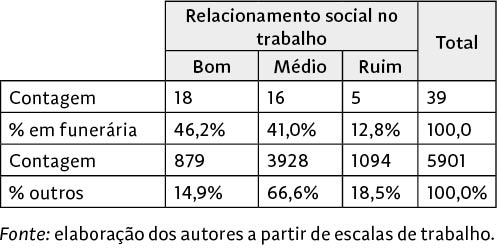 04_art6_tabela3.jpg