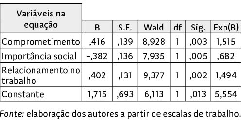 02_art6_tabela1.jpg