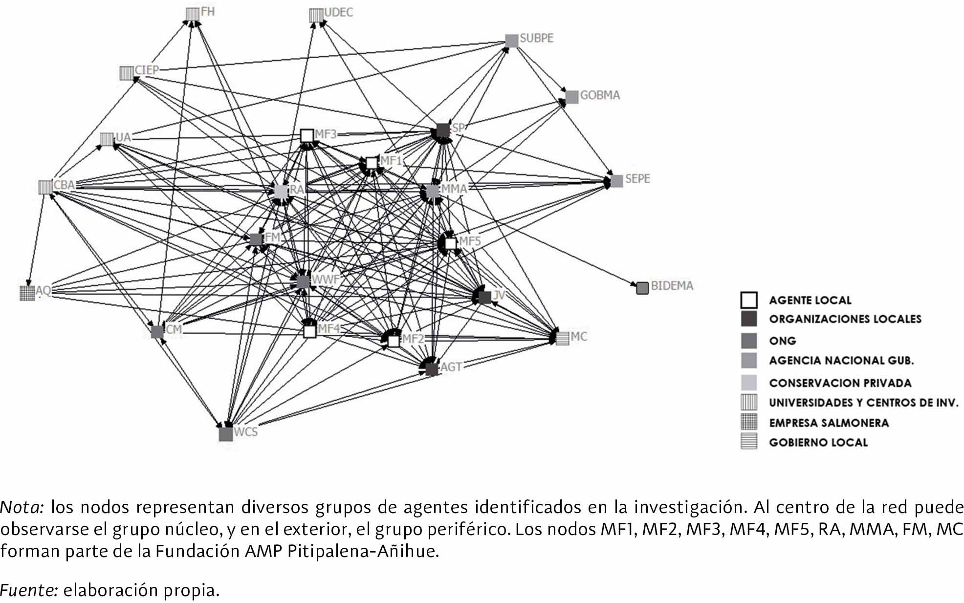 03_art3_figura 3.jpg
