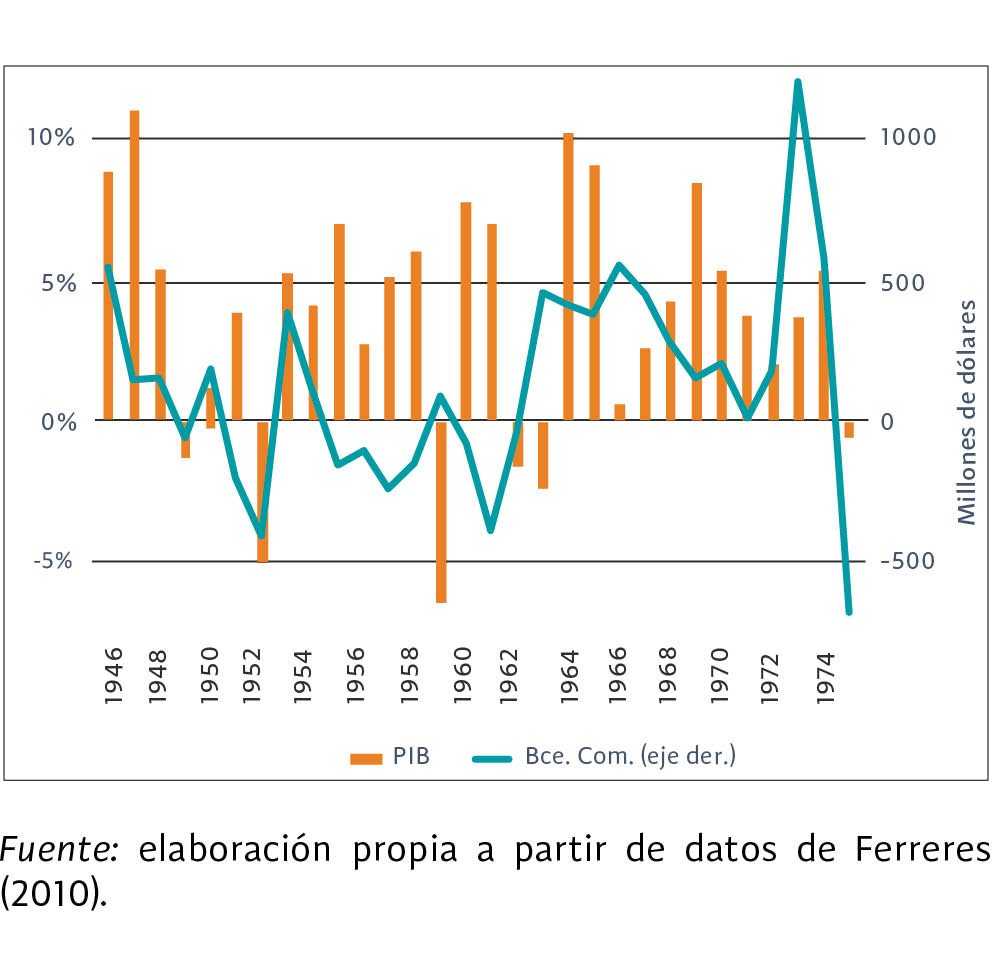 00_art5-grafico1.jpg