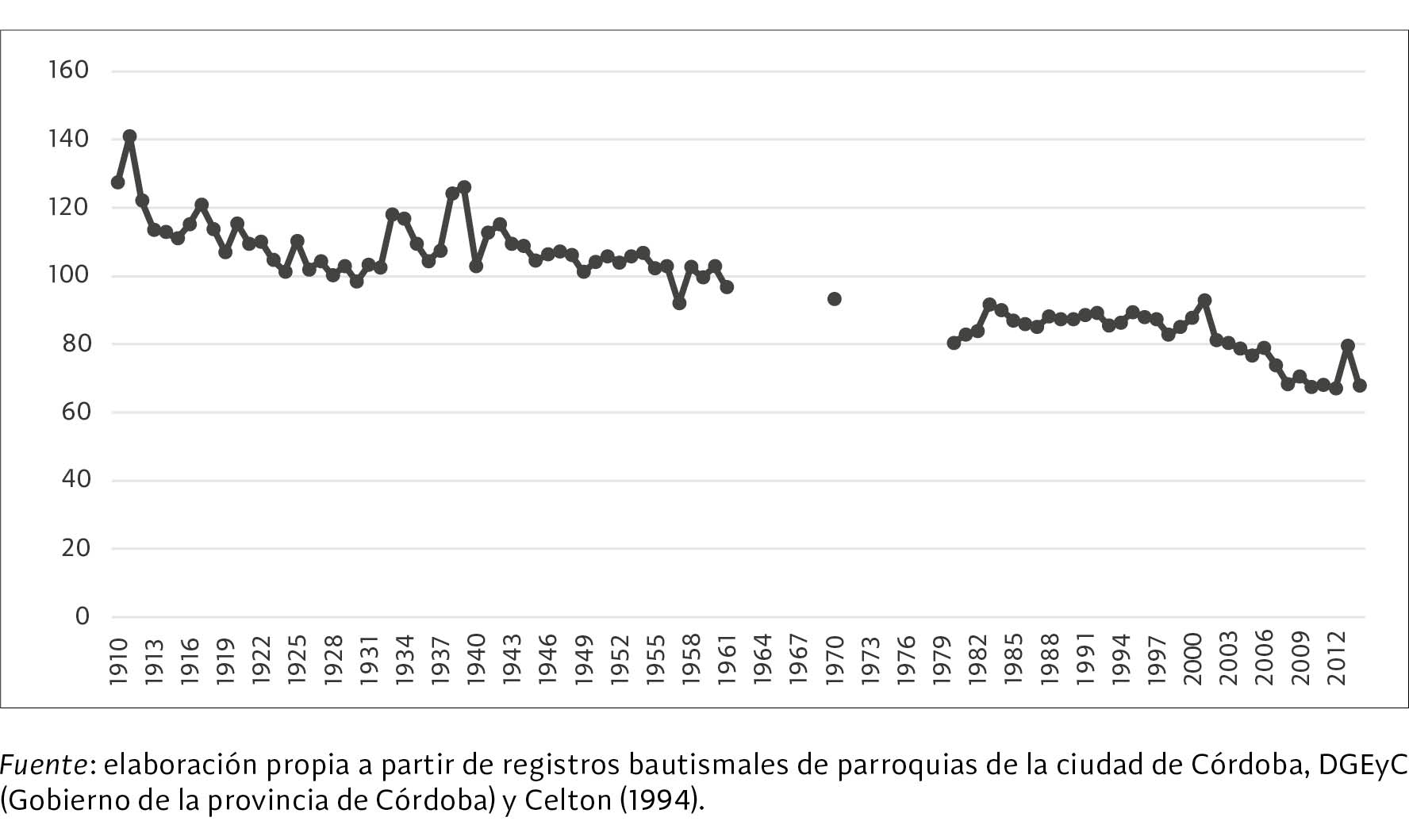 04_art2_grafico3.jpg