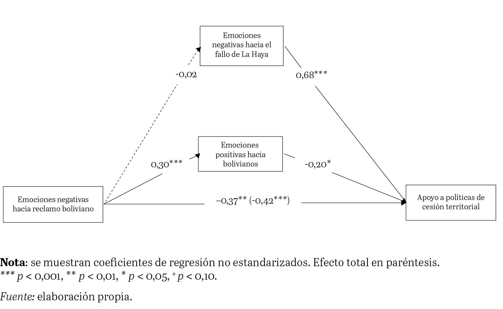 04_art4_Figura_2.jpg