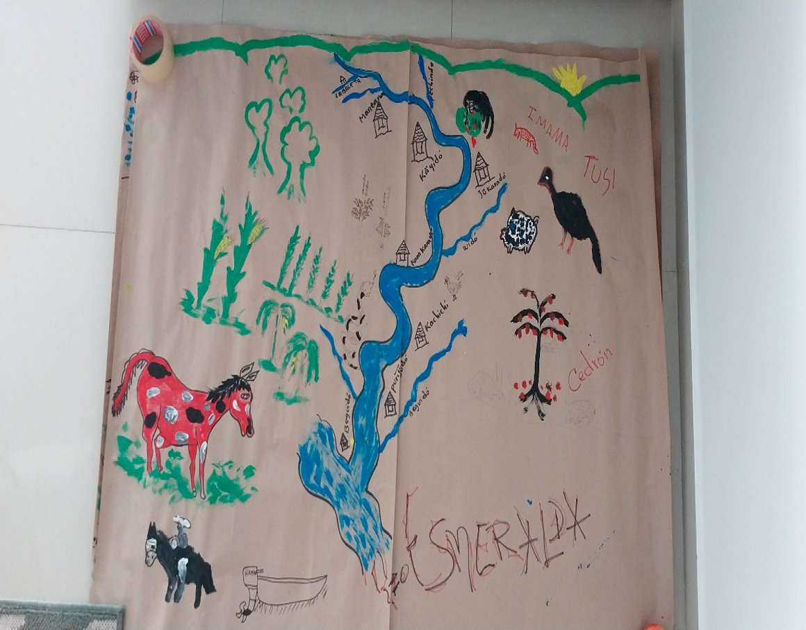 A map of a river and birds
AI-generated content may be incorrect.