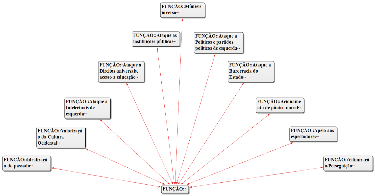 Diagrama

Descrição gerada automaticamente