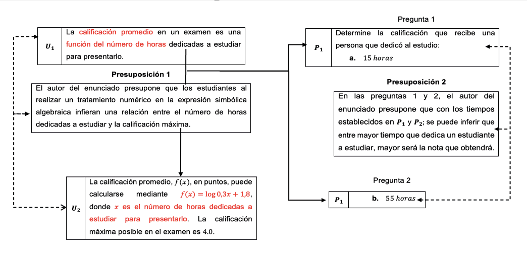 Diagrama

Descripción generada automáticamente