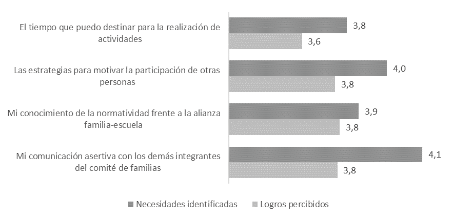 Interfaz de usuario gráfica

Descripción generada automáticamente con confianza media